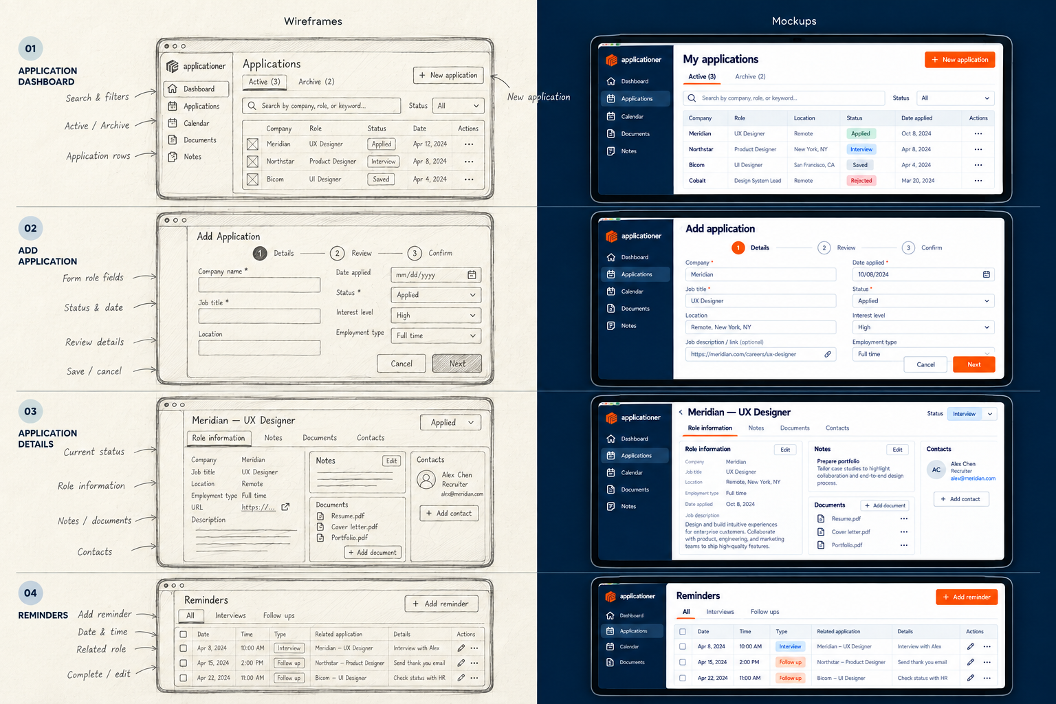 Applicationer case study image 4
