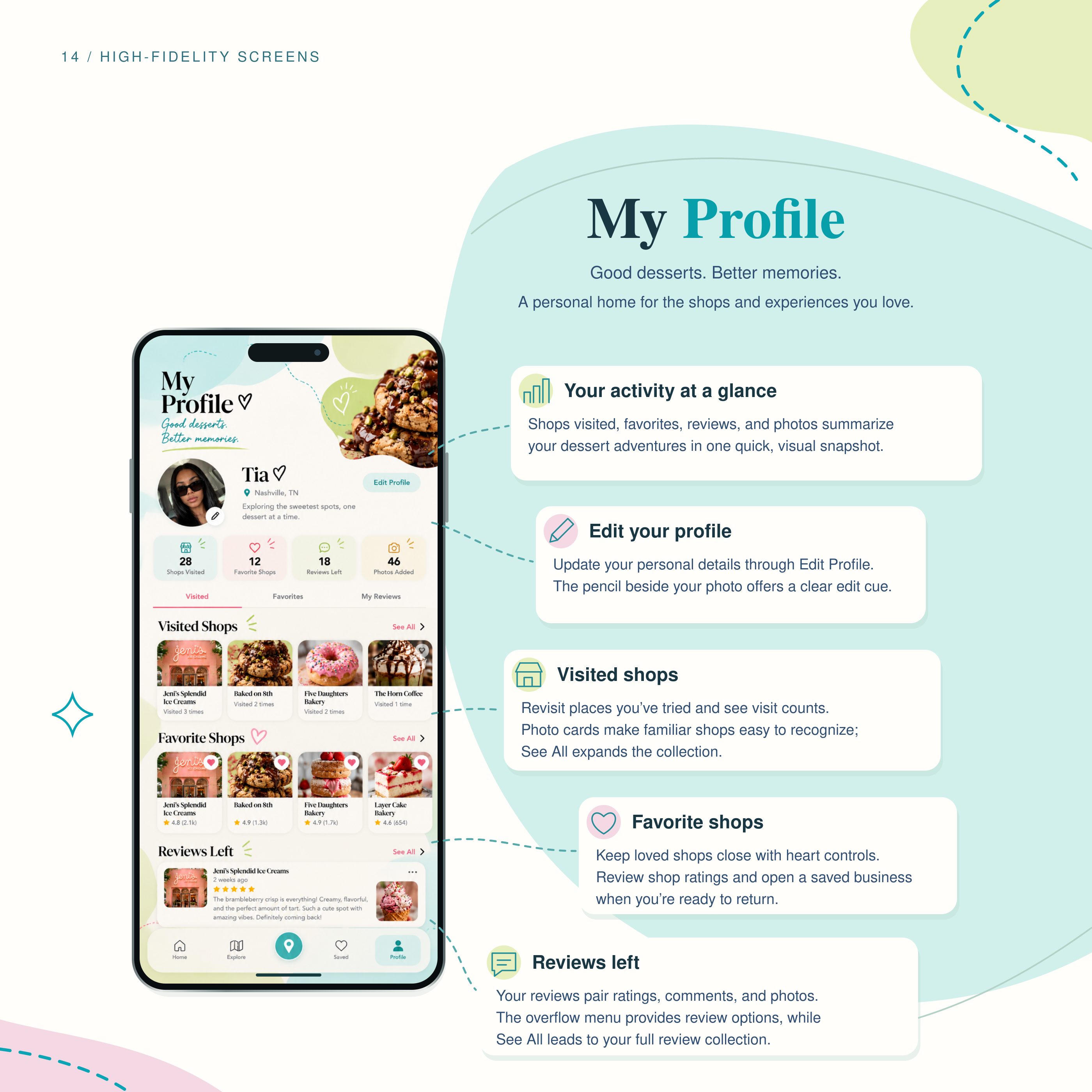 Doughful case study image 13