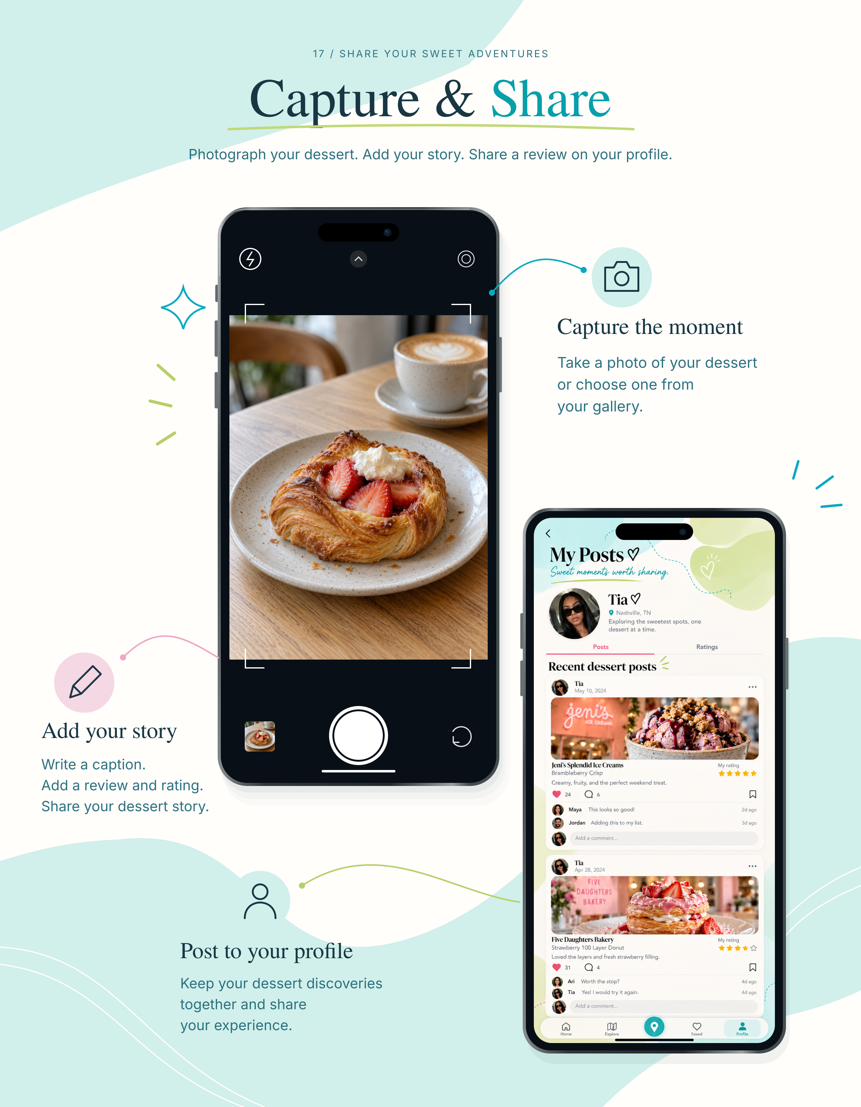 Doughful case study image 16
