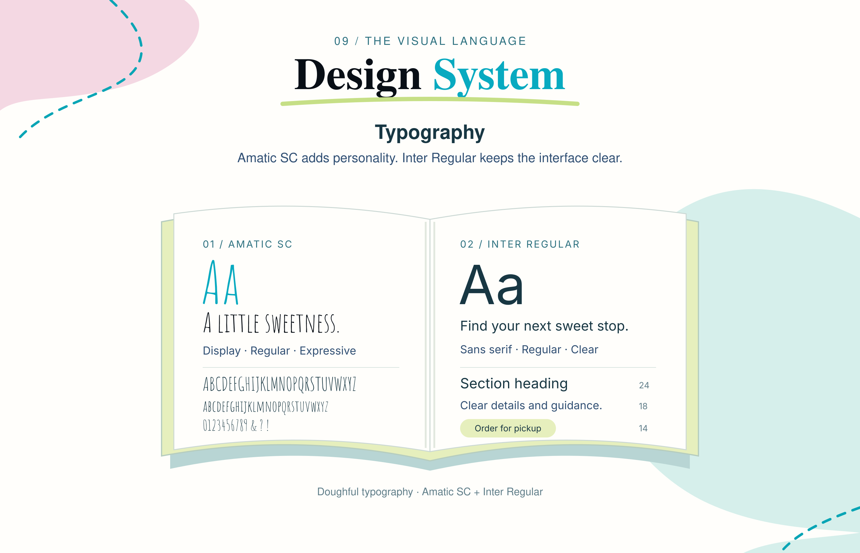 Doughful case study image 8