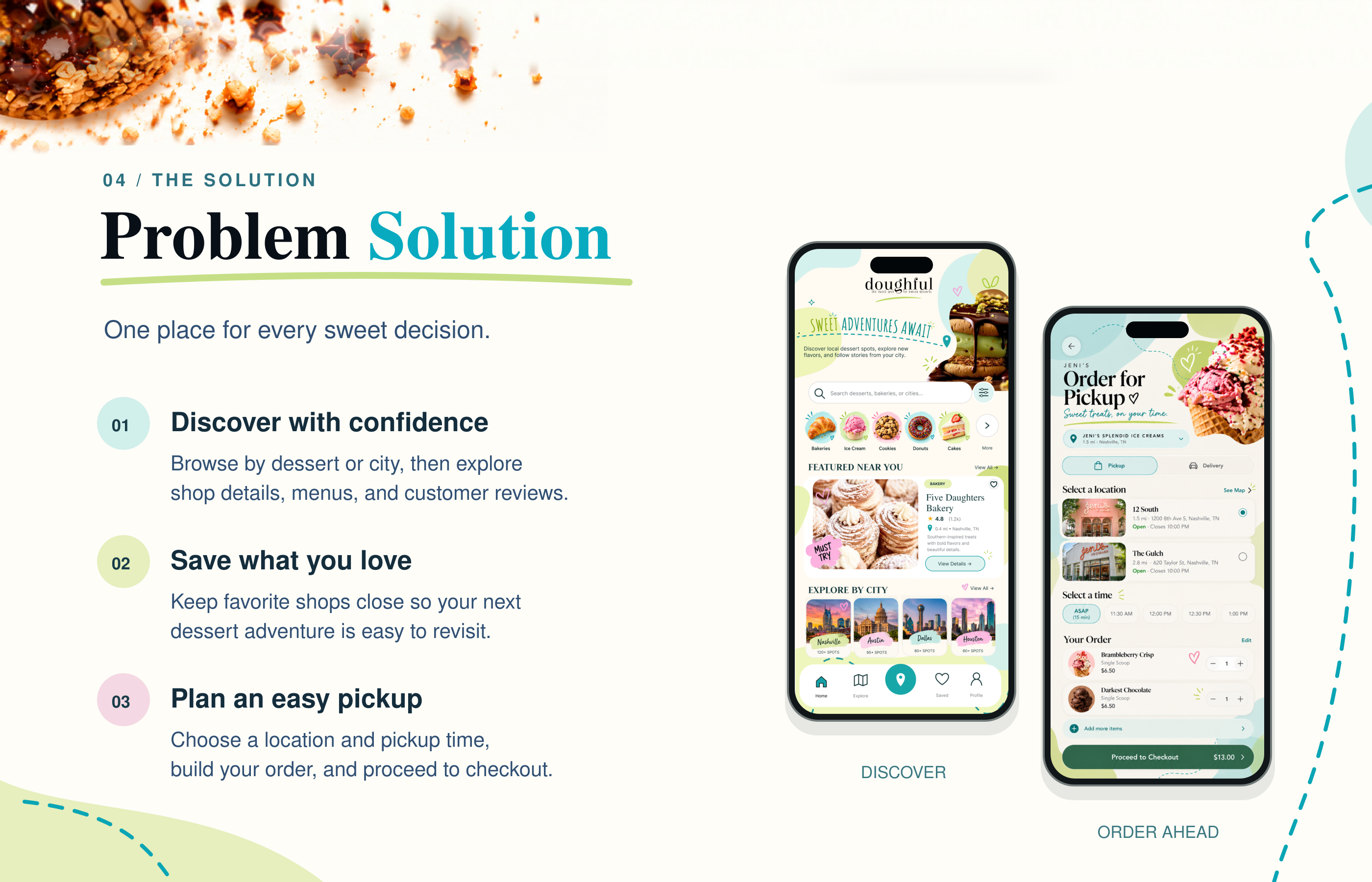 Doughful case study detail