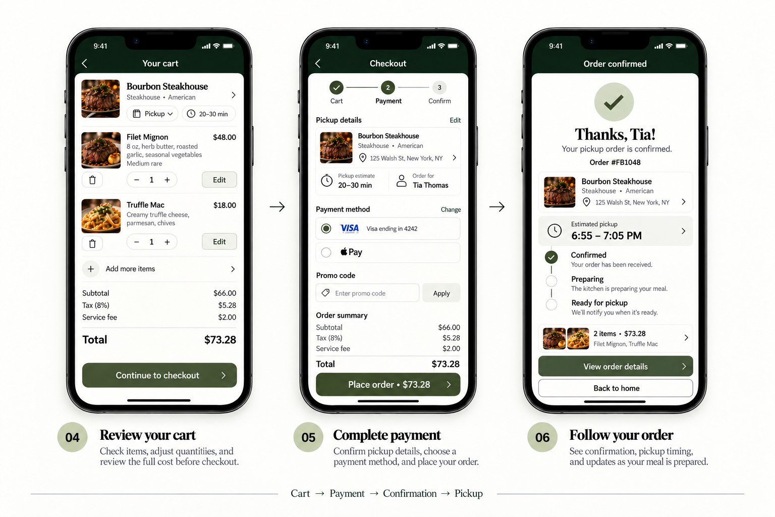 Foodbar case study image 13