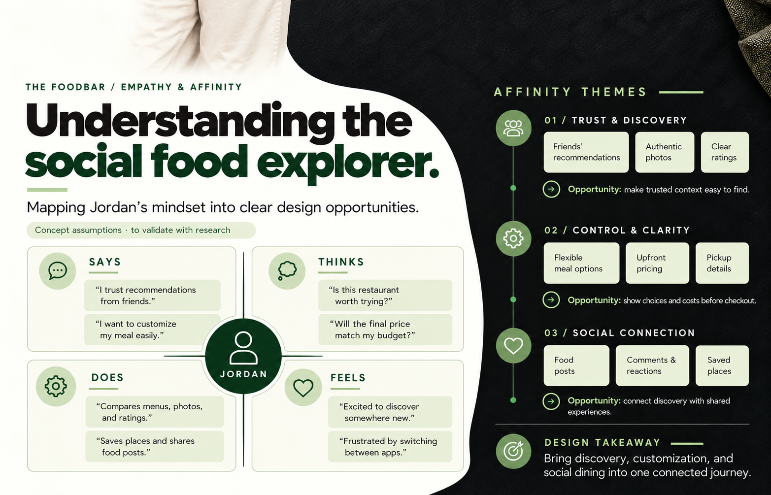Foodbar case study image 3