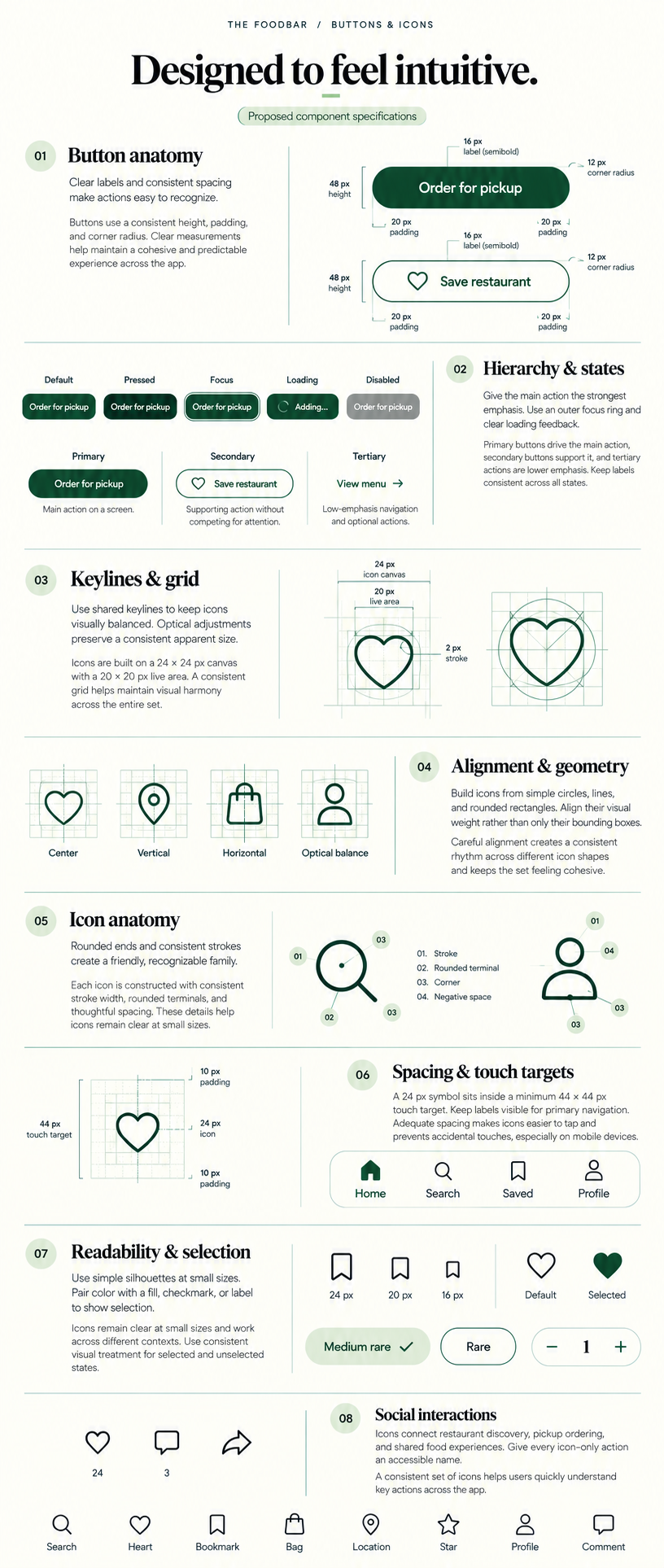 Foodbar case study image 7