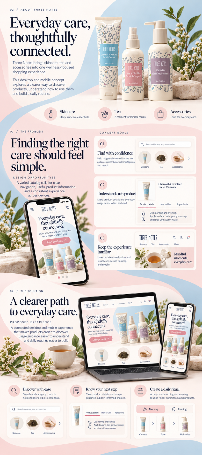 Three Notes case study detail